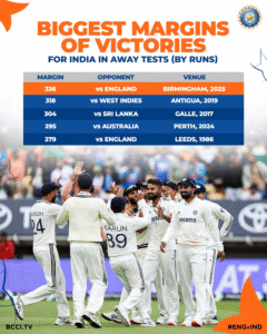 India vs England 2nd Test becomes record fest.